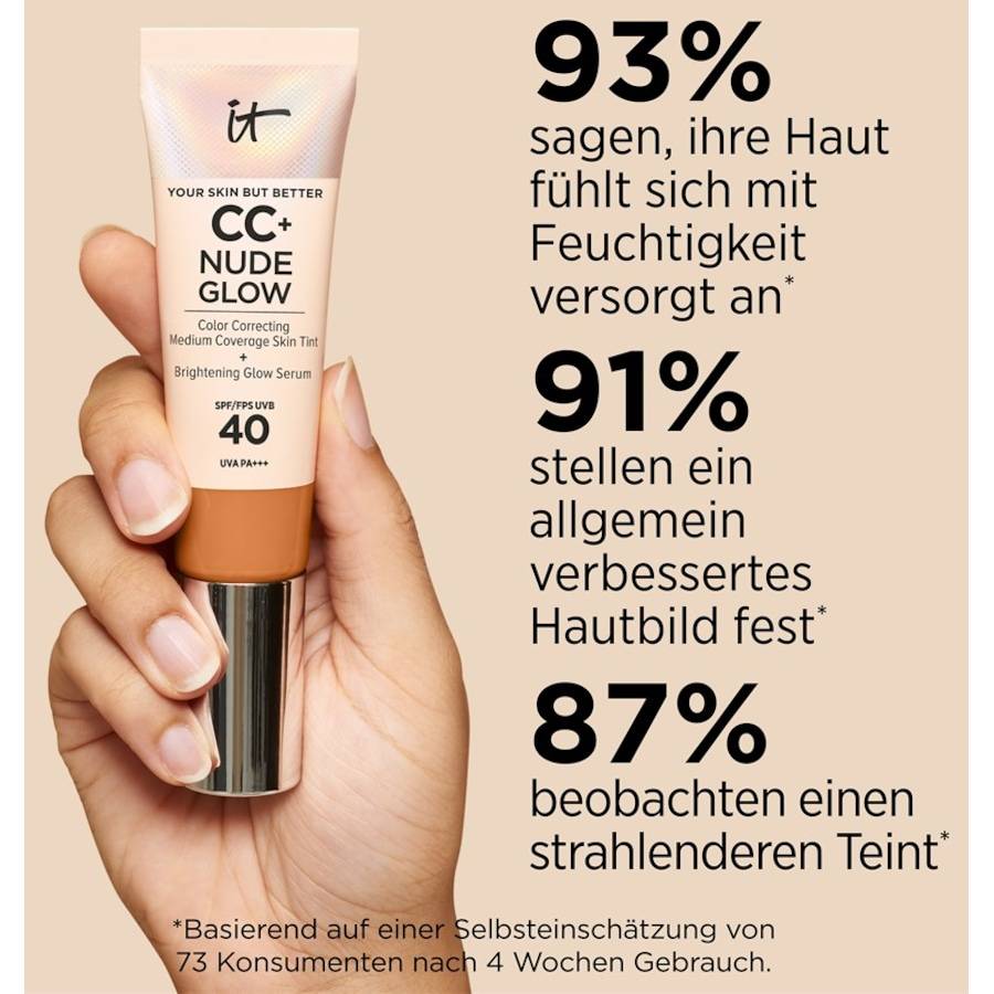 it-Cosmetics BB-Cream zollfrei