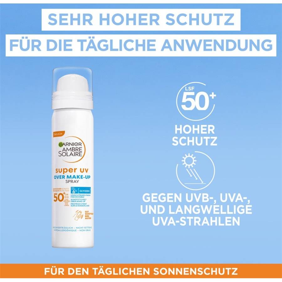 GARNIER Pflege & Schutz Black Friday