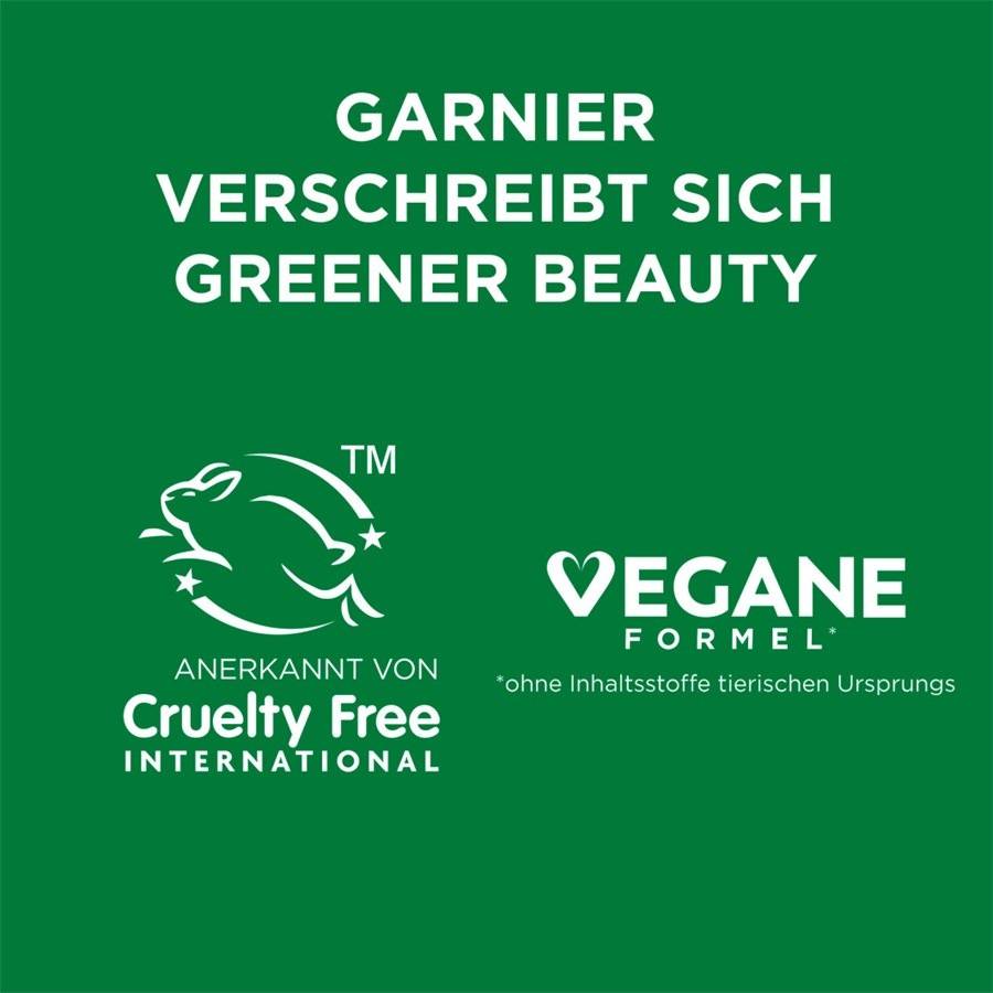 GARNIER Pflege & Schutz Black Friday