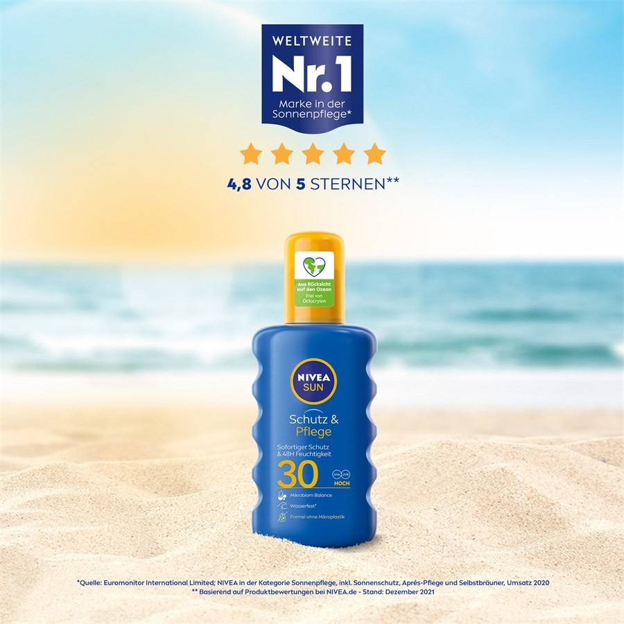 NIVEA Sonnenschutz Jubiläumsangebot