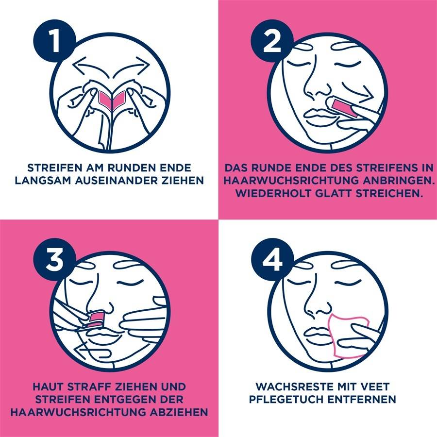 Veet Warm- & Kaltwachs Bis zu 60% Rabatt
