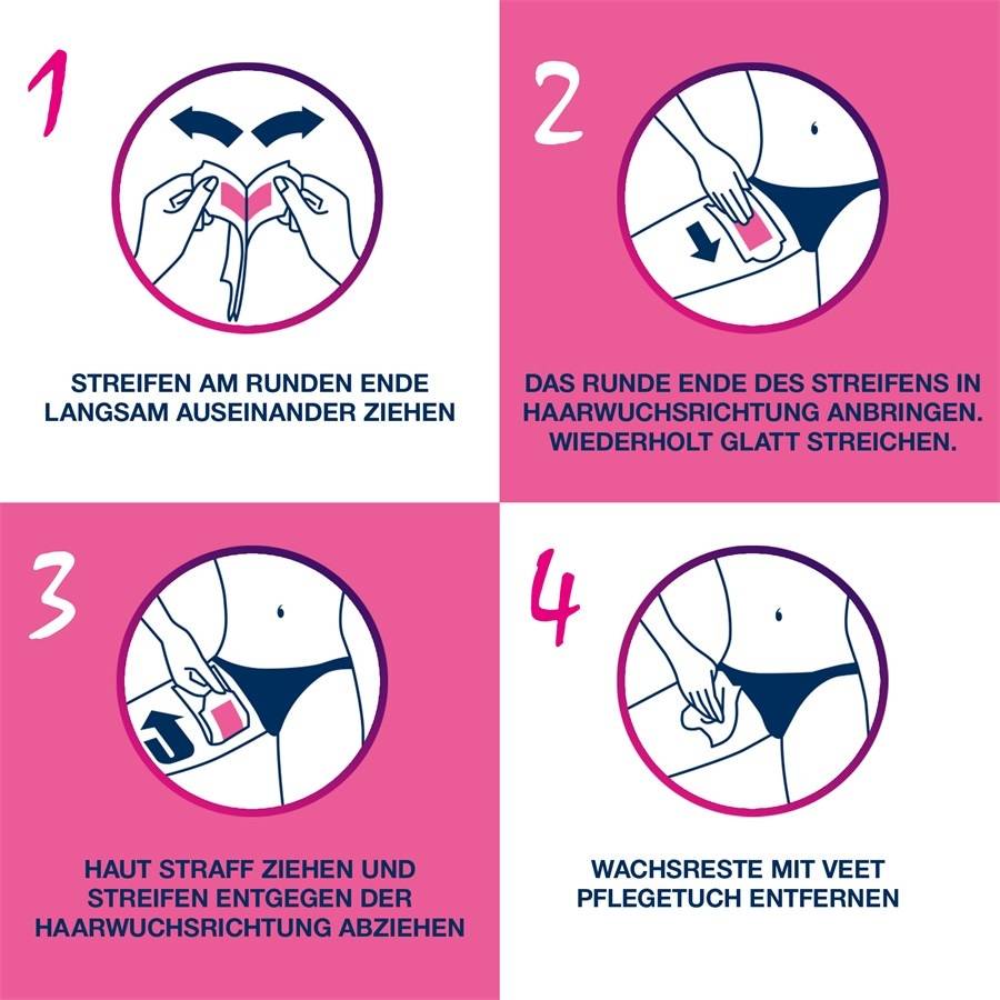 Veet Warm- & Kaltwachs Nur für heute