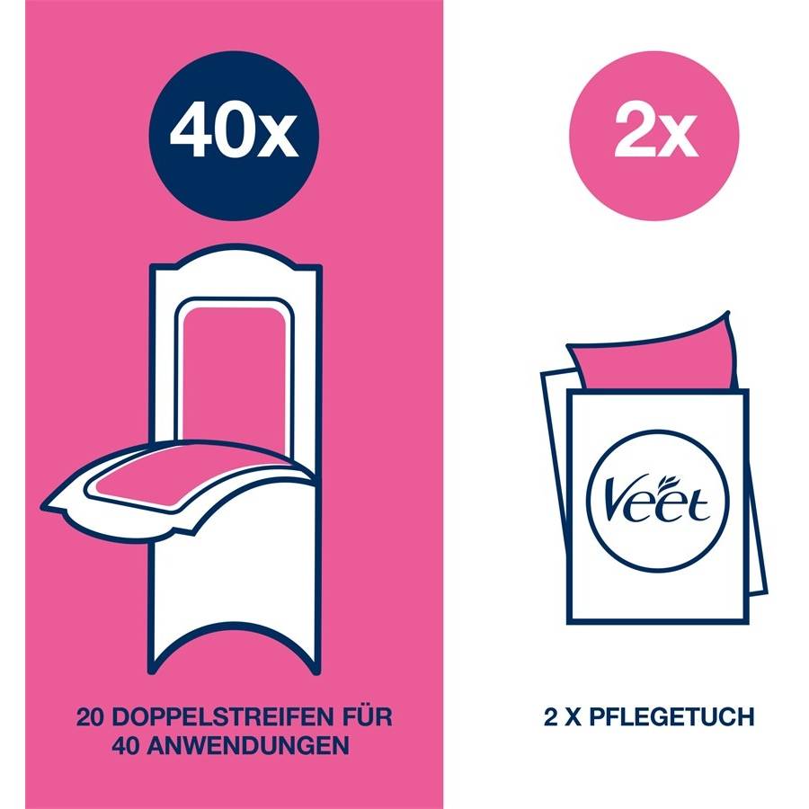 Veet Warm- & Kaltwachs Sonderangebot der Fabrik