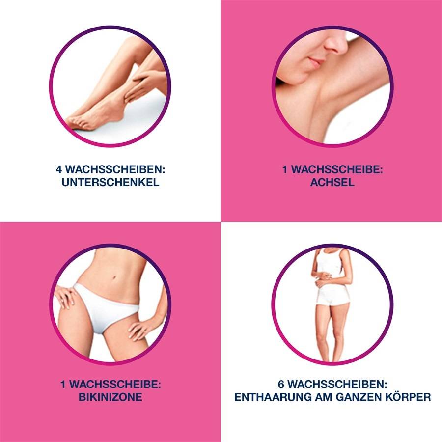 Veet Warm- & Kaltwachs Nur noch ein Tag übrig