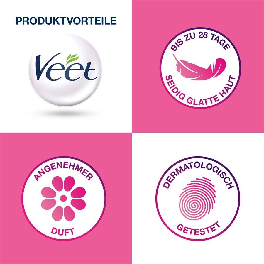 Veet Warm- & Kaltwachs Nur noch ein Tag übrig