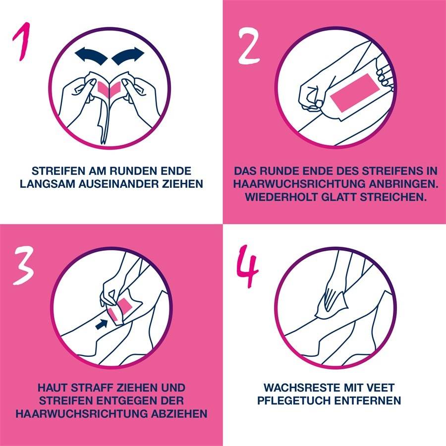 Veet Warm- & Kaltwachs 50% Rabatt mit kostenlosem Versand