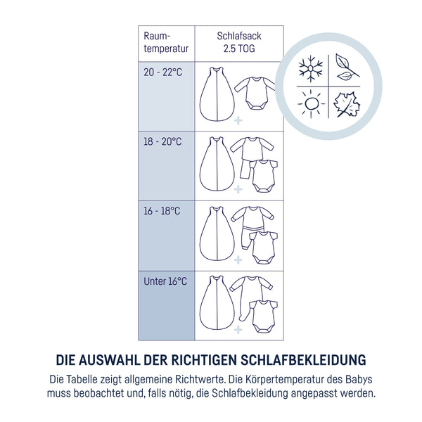 Julius Zöllner Schlafsack Organic, Wild Friends Letzte 2 Tage