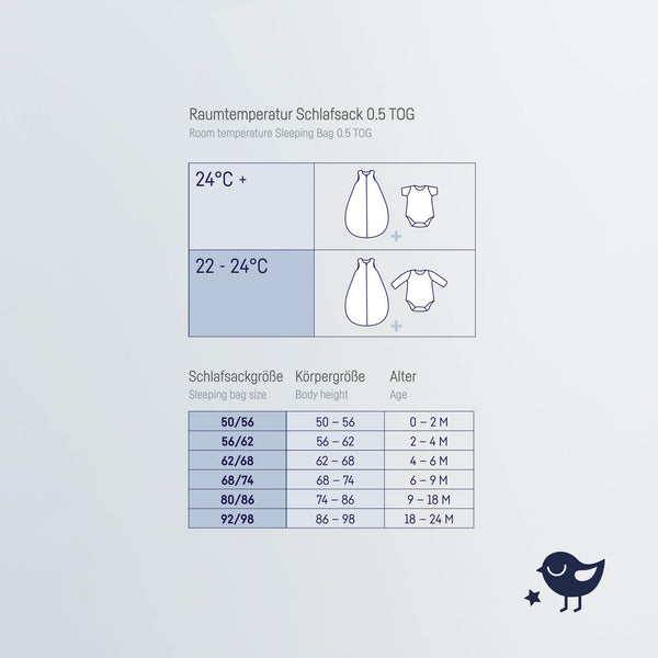 Julius Zöllner Jersey Sommerschlafsack, Little Otti Zeitbegrenzte Promotion