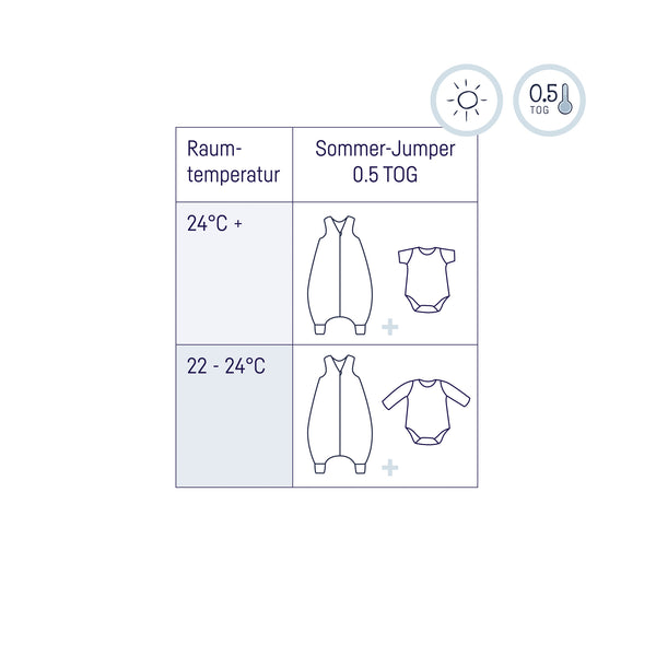 Julius Zöllner Jumper Musselin, Grün Bis zu 50% Rabatt