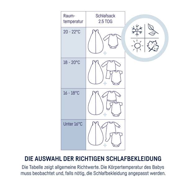 Julius Zöllner Schlafsack Organic, Flowery Bis zu 65% Rabatt