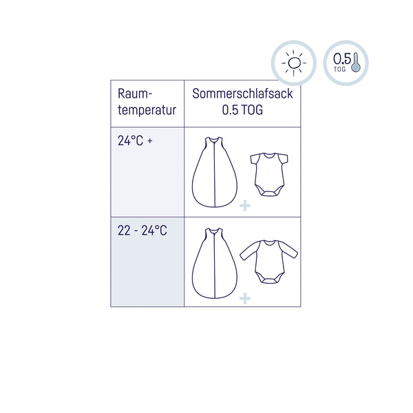 Julius Zöllner Musselin Sommerschlafsack, Rost Riesige Rabatte