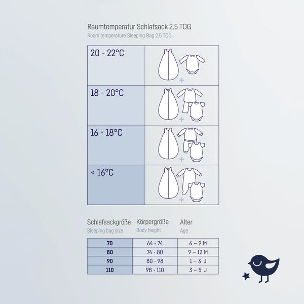 Julius Zöllner Schlafsack - Dschungelblätter Super Rabatt