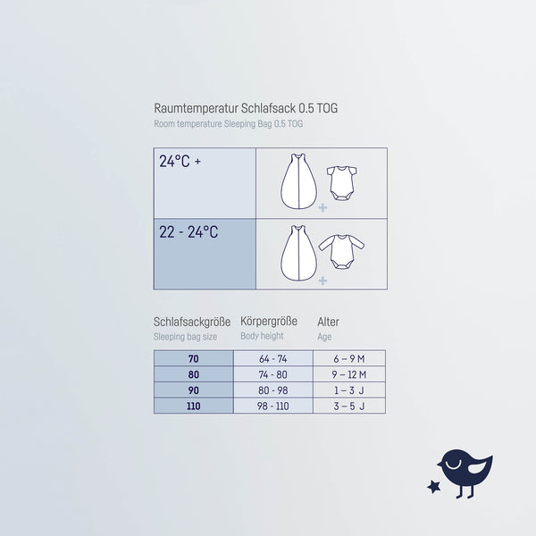 Julius Zöllner Sommerschlafsack - Dschungelblätter Online