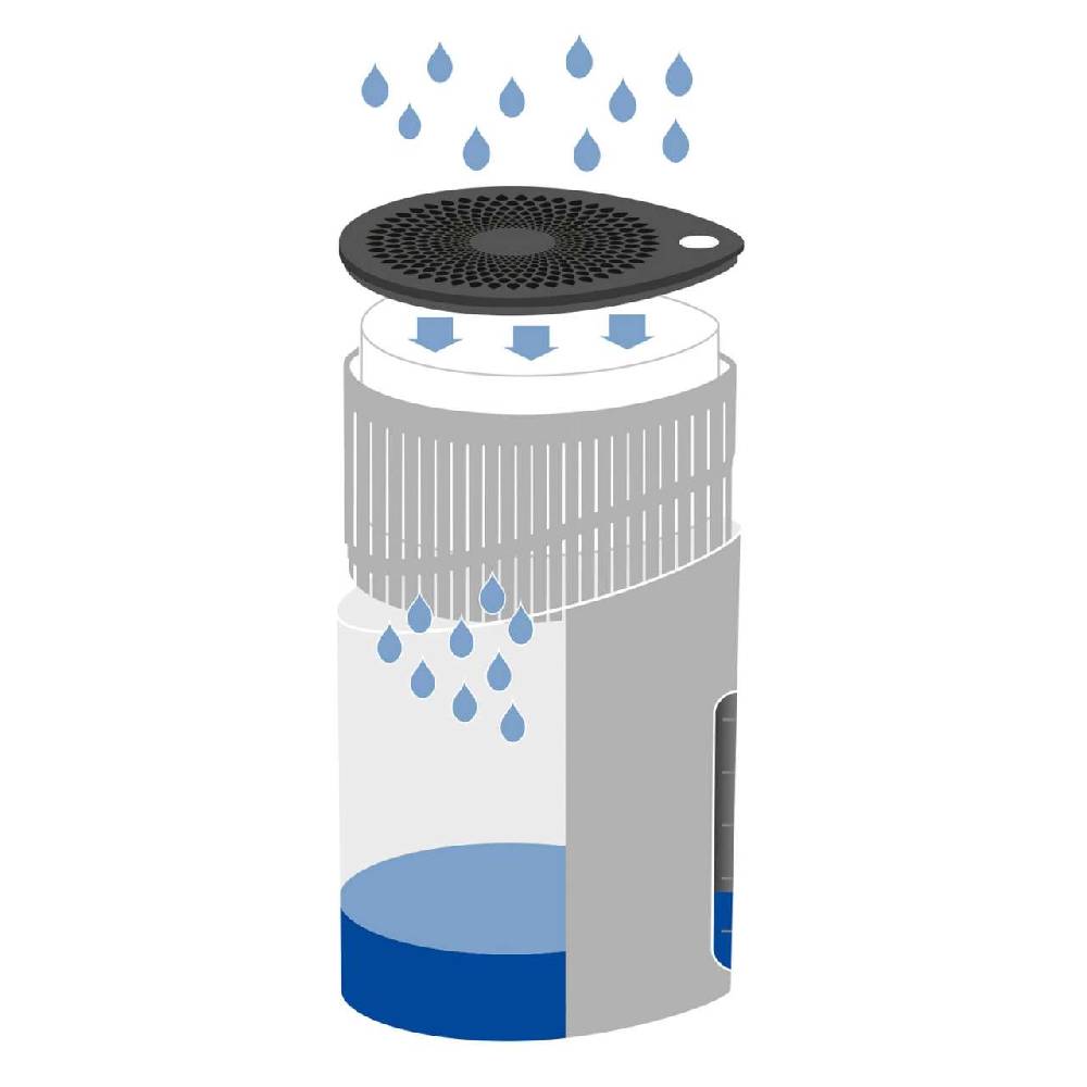 wenko Salt dehumidifier Drop - can be used anywhere & works without electricity Heißer Verkauf