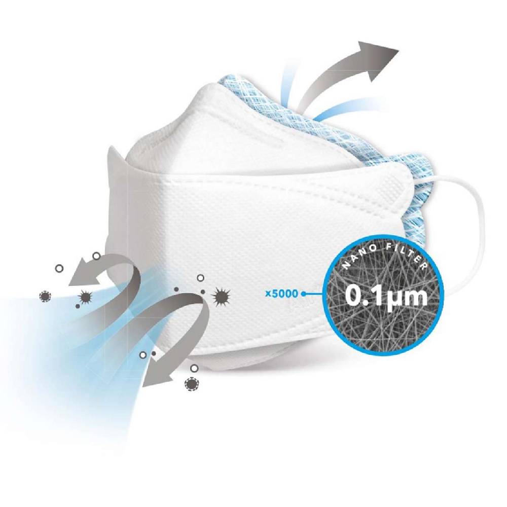 listing/manufacturer/sSupplier/319 AirQueen FFP2 Breeze mask white, 1 piece im Angebot