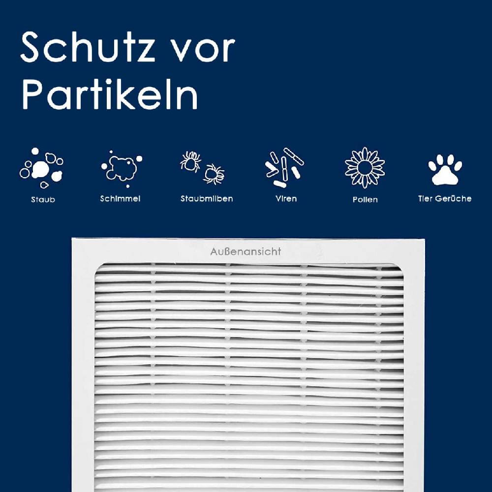 blueair Blueair 402/403 HEPA Filter Blitzverkäufe