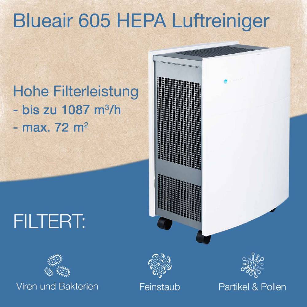 blueair Blueair Classic 605 Powerful air purifier with Wi-Fi connection Valentinstagsangebot