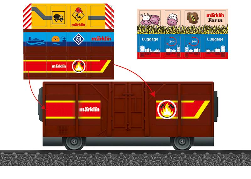 Märklin Märklin my world - Offener Güterwagen Begrenztes Angebot