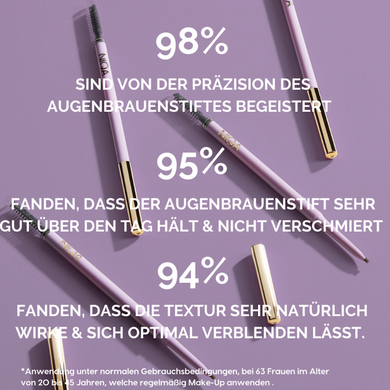 Niqa Cosmetics Browliner Mocca Duo Set Begrenzt auf 3 Tage