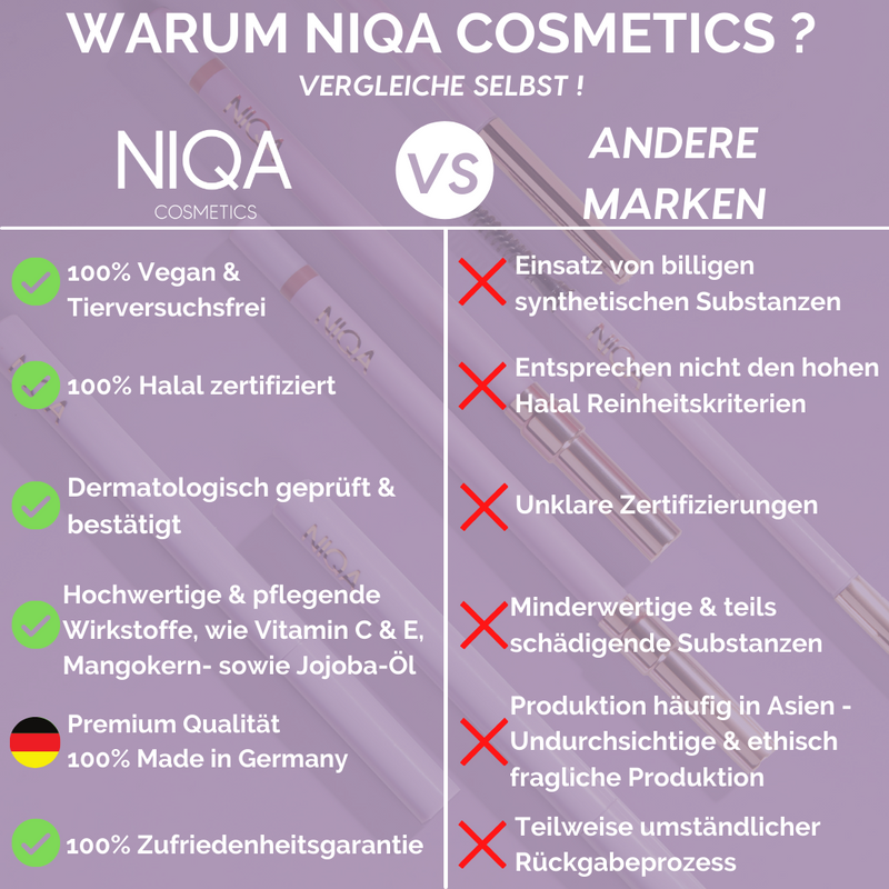 Niqa Cosmetics Lipliner Cocoa Duo Set 50% Rabatt für begrenzte Zeit