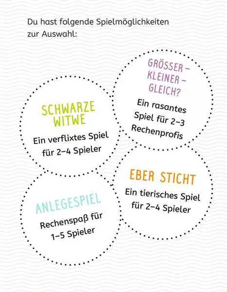 Ravensberger Matratzen Lernen Lachen Selbermachen: Rechnen bis 100 - Kartenspiel ab 7 Jahren Nur für heute