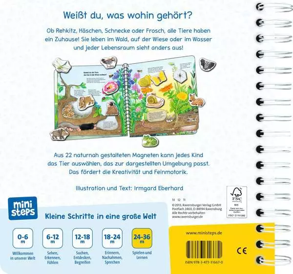 Ravensberger Matratzen ministeps: Wer wohnt wo? Cyber Monday