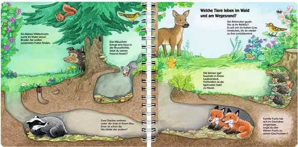 Ravensberger Matratzen ministeps: Wer wohnt wo? Cyber Monday