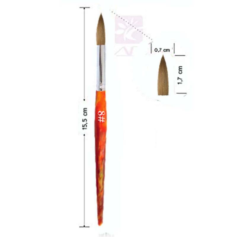 Sun Garden Nails Acrylpinsel Kolinsky Echthaar - Tropfenform spitz Speichern exportieren