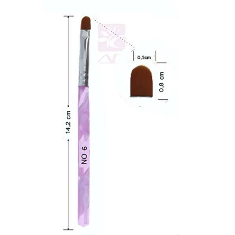 Sun Garden Nails Gelpinsel aus Rotmarderhaar - Rounded Fabrikverkauf