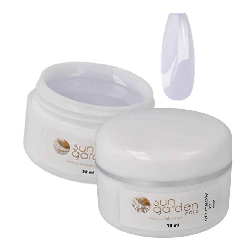 Sun Garden Nails UV Gel Starterset CHICAGO - Nagelstudio Set Riesige Rabatte