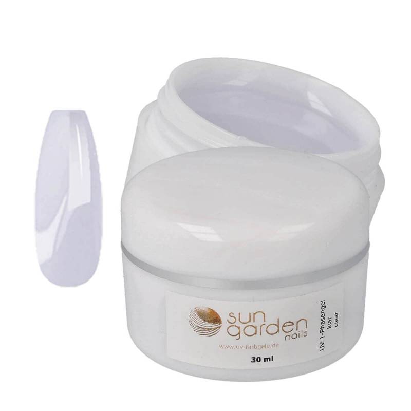 Sun Garden Nails UV Starterset CLASSIC + UV GERÄT - Nail Set Outlet