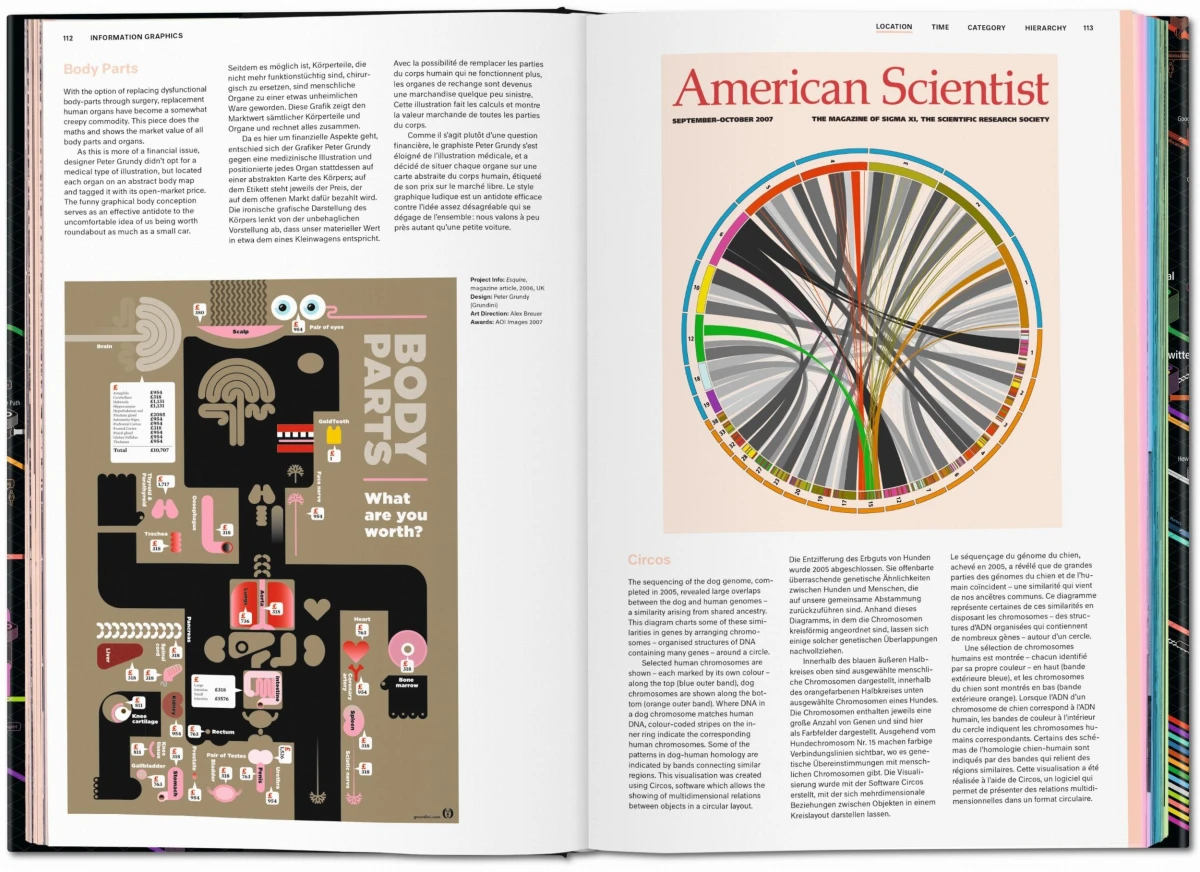 TASCHEN Information Graphics Nur für heute