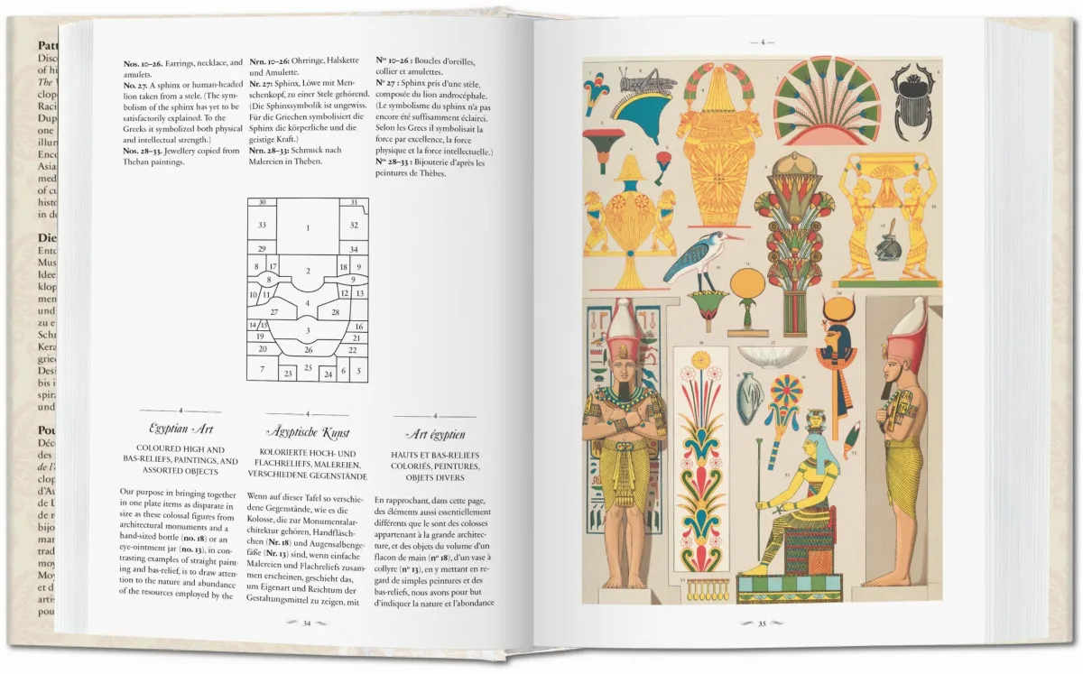 TASCHEN The World of Ornament Fabrikpreis