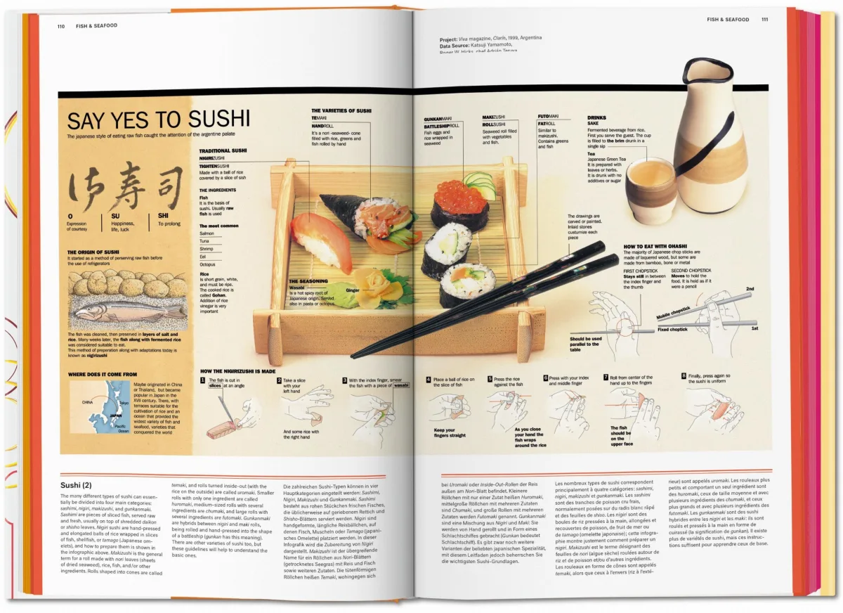 TASCHEN Food & Drink Infographics. A Visual Guide to Culinary Pleasures Bis zu 60% Rabatt