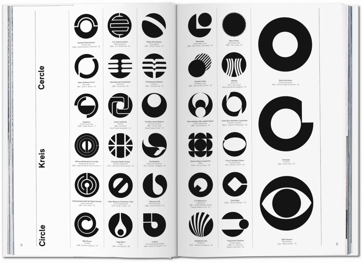 TASCHEN Logo Modernism Sonderangebot der Fabrik