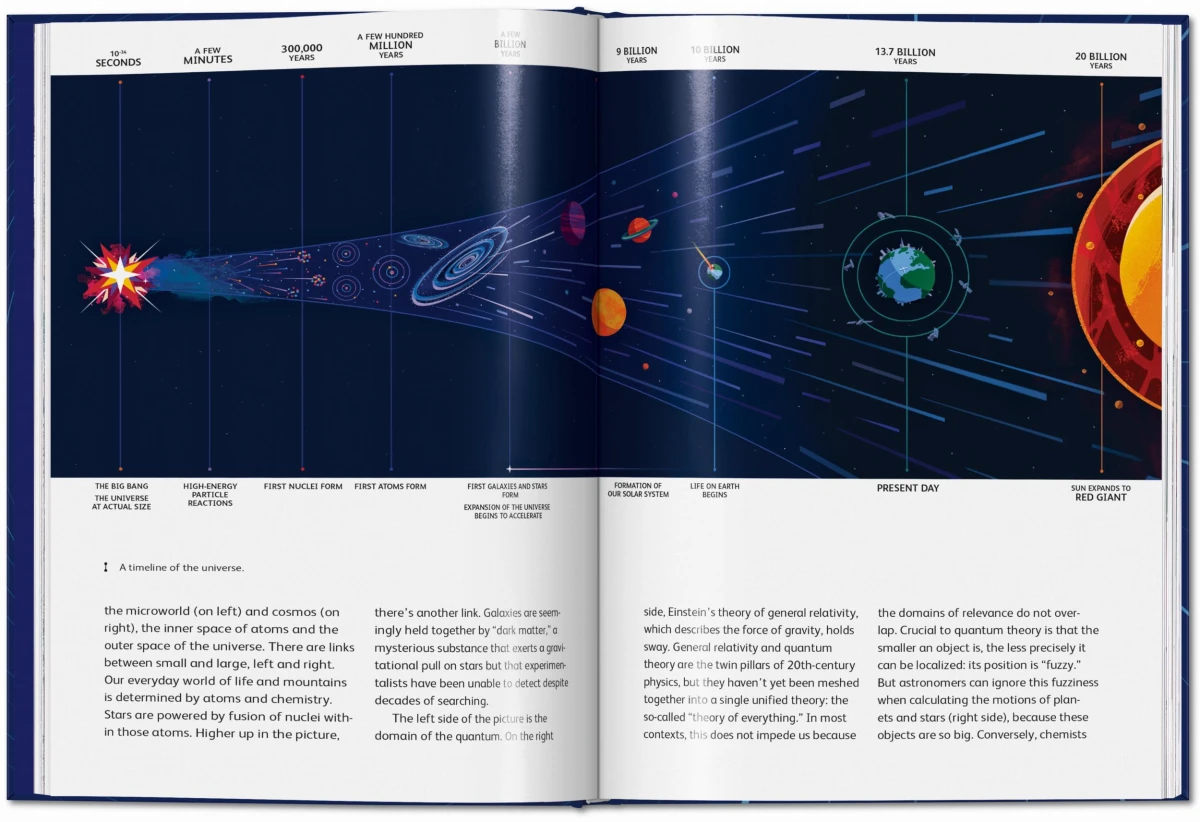 TASCHEN James Lovelock et al. The Earth and I Black Friday Preise