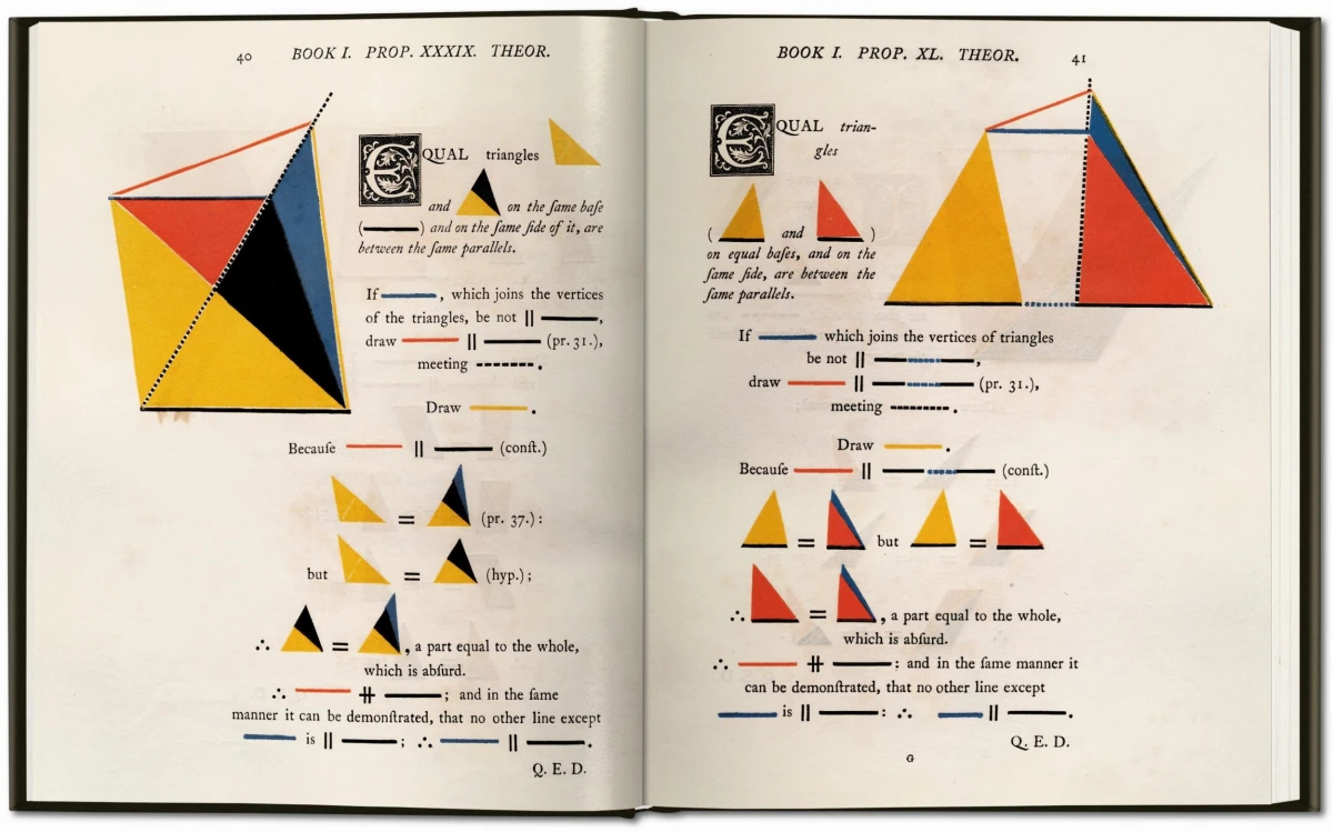 TASCHEN Oliver Byrne. The First Six Books of the Elements of Euclid Letzte 2 Tage