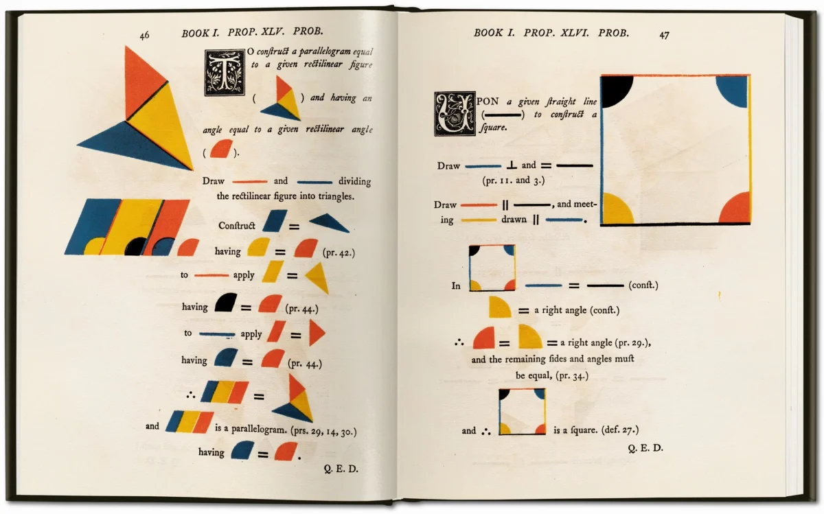 TASCHEN Oliver Byrne. The First Six Books of the Elements of Euclid Letzte 2 Tage