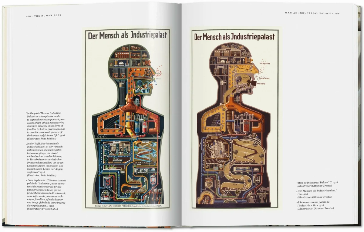 TASCHEN Fritz Kahn. Infographics Pioneer Online