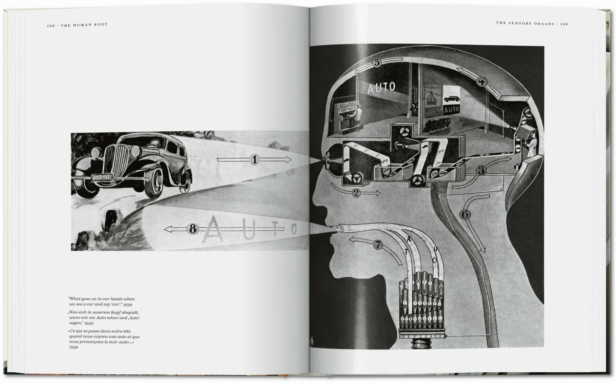 TASCHEN Fritz Kahn. Infographics Pioneer Online