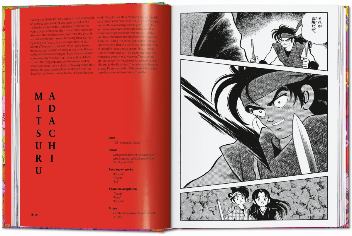 TASCHEN 100 Manga Artists. 40th Ed Fabrik Onlineshop
