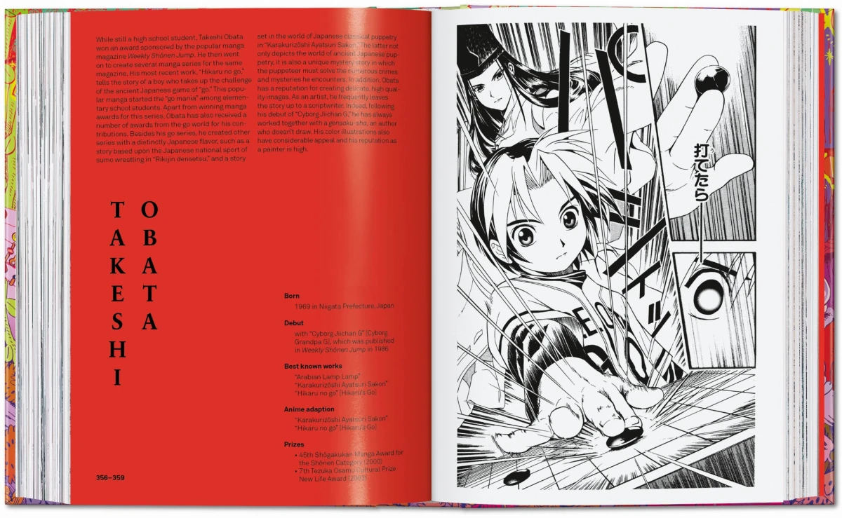 TASCHEN 100 Manga Artists. 40th Ed Fabrik Onlineshop